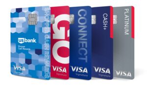 U.S. Bank Credit Cards Review