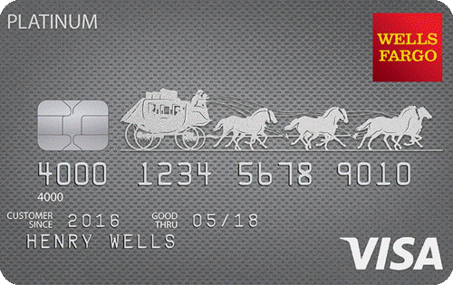 Wells Fargo Credit card