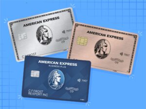 American Express Credit Cards Review