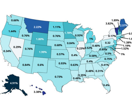 Multiple States: Where to File