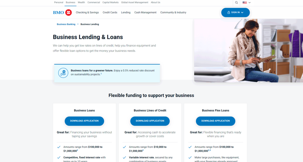 bmo business loan